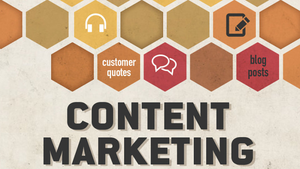blog media content marketing